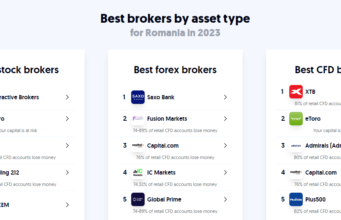 Best international online brokers in Romania in 2023 – „brokerchooser.com”