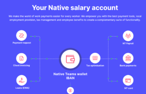 Native Teams, care gestionează taxele plătite de freelanceri, intră în România – „economica.net”