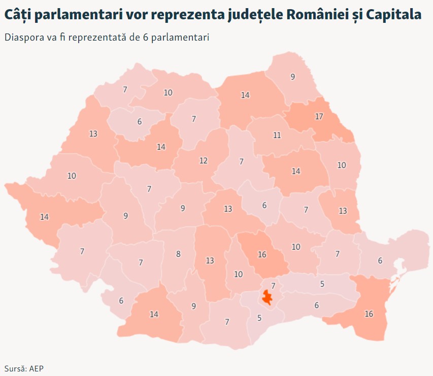 reprezentare parlamentari/judet 2024