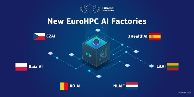 POLITEHNICA București și ICI lansează, în premieră națională, RO AI Factory – prima fabrică de Inteligență Artificială din România